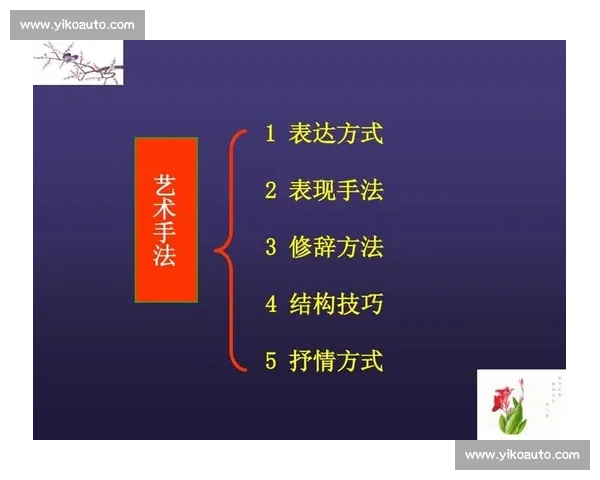 以比赛是怎么写为中心探讨写作方法与表达技巧的深入研究分析